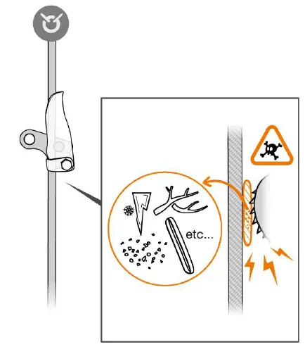 PETZL-SHUNT-Rappel-Device-for-Sports-Activities-FIG 11