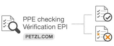 PETZL-SHUNT-Rappel-Device-for-Sports-Activities-FIG 2