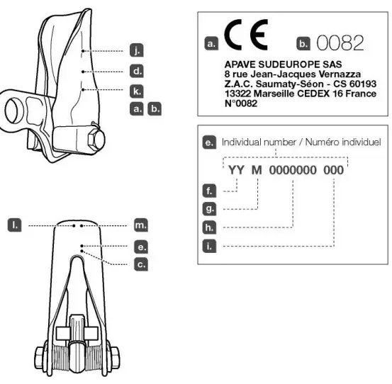 PETZL-SHUNT-Rappel-Device-for-Sports-Activities-FIG 3