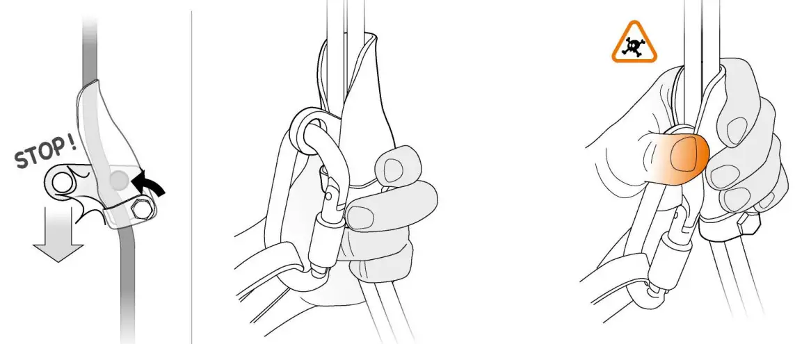 PETZL-SHUNT-Rappel-Device-for-Sports-Activities-FIG 5