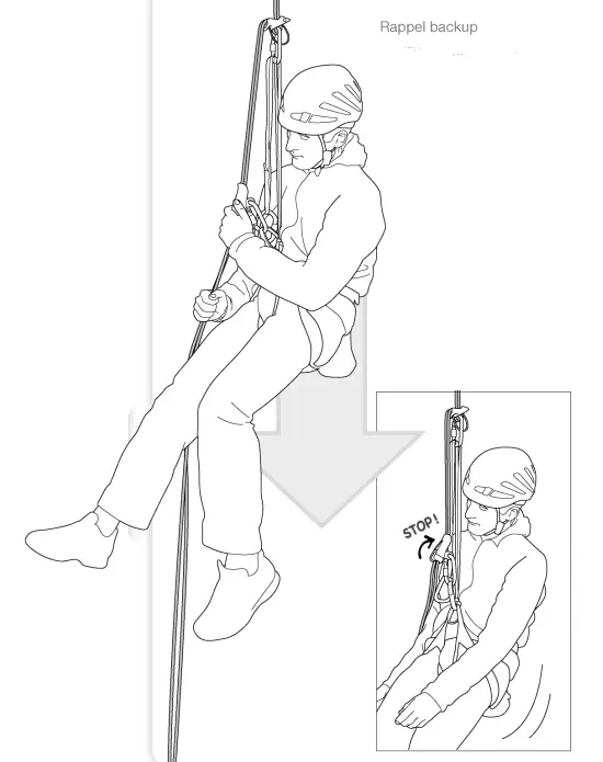 PETZL-SHUNT-Rappel-Device-for-Sports-Activities-FIG 9