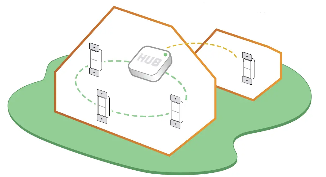 Leviton-DG6HD-1BW-Decora-Smart-Dimmer-user-manual-img-3