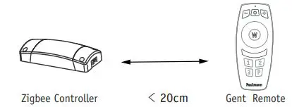 Paul Neuhaus 784.12 LumiTiles Basic Set Instruction Manual - For more details please refer instruction of remote 500.67