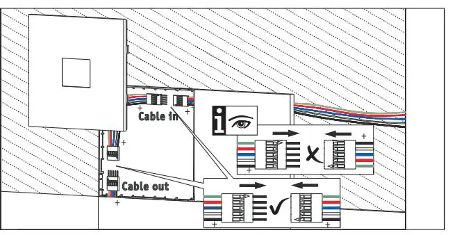 Paul Neuhaus 784.12 LumiTiles Basic Set Instruction Manual - Press the connection cables into the adhesive