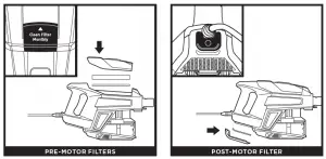 Rocket DuoClean with Self-Cleaning Brushroll Corded Stick Vac User Manual