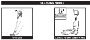 Rocket DuoClean with Self-Cleaning Brushroll Corded Stick Vac User Manual