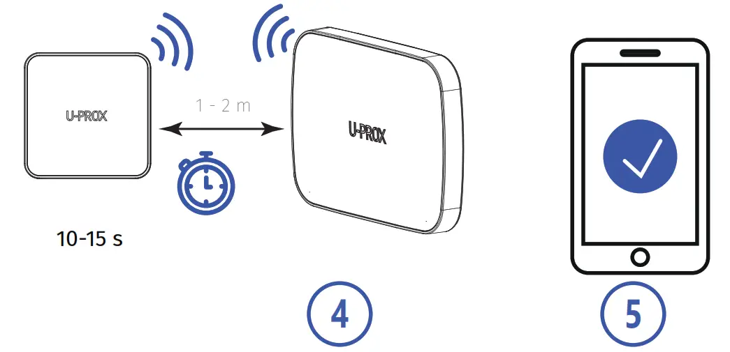 U-PROX Wireless Water Valve Control Device - fig 13
