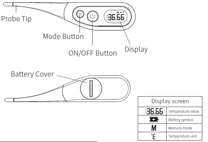 AOJ MEDICAL AOJ-25A Electronic LCD Digital Thermometer 1