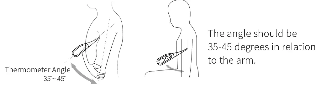 AOJ MEDICAL AOJ-25A Electronic LCD Digital Thermometer 5