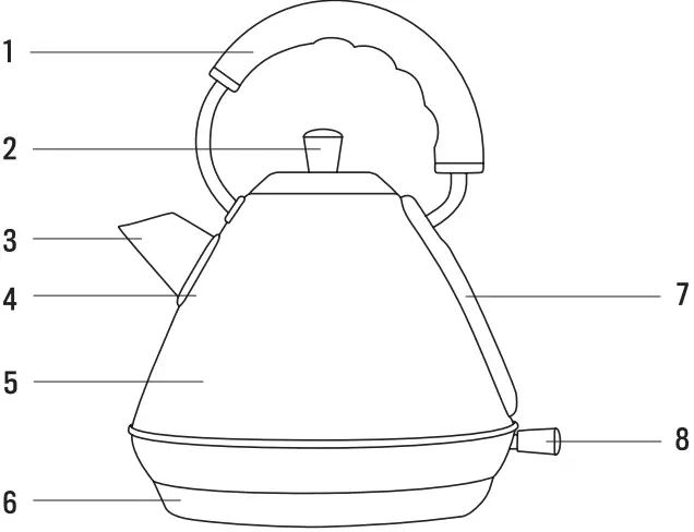 CREATE KETTLE RETRO STYLANCE M Electric Kettle-fig2