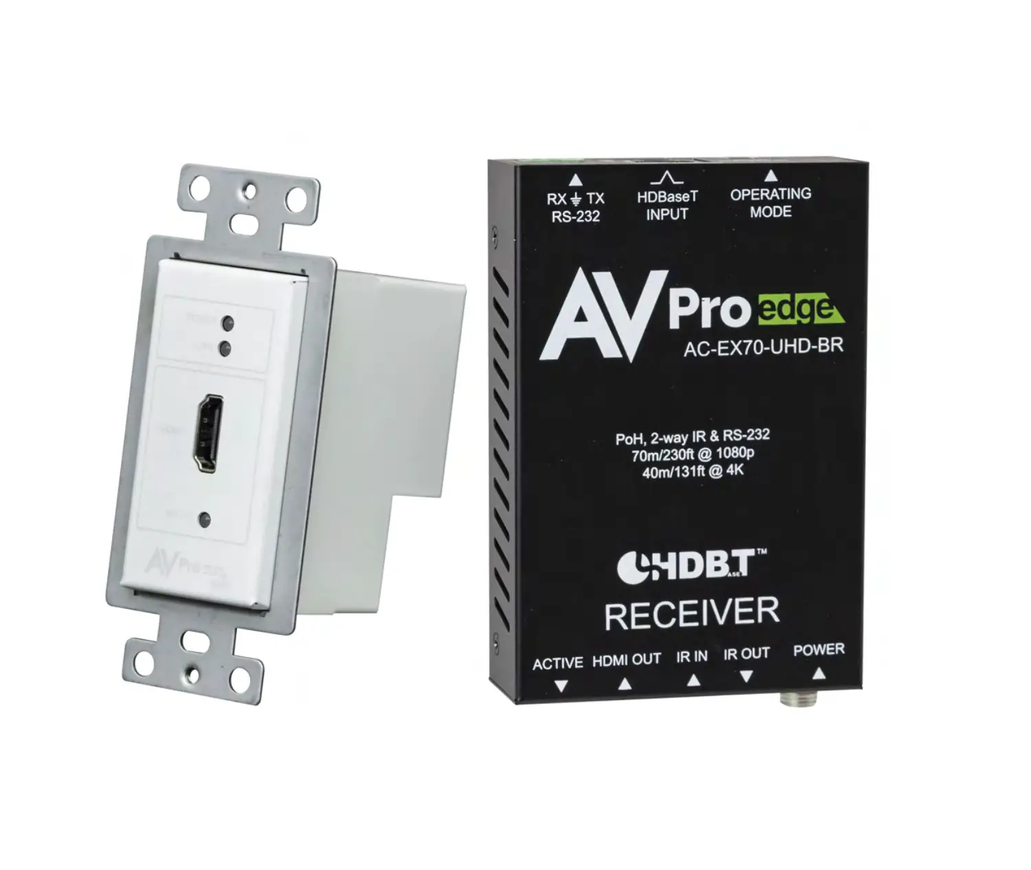 Av Pro Edge Ge Ac-cxwp-hdmo-bkt Single Gang Hdmi Wall Plate User Manual