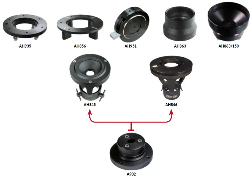 CARTONI-P70-Steering-Pneumatic-Pedestal-3