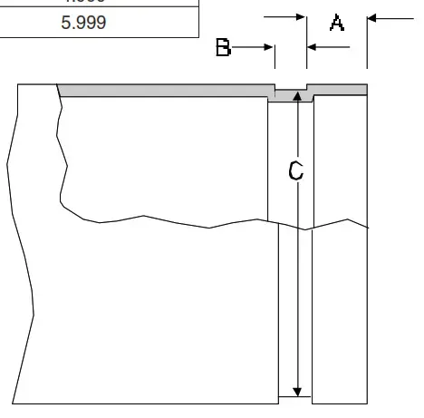 REED RG26 Series Roll Groover - FIG 6