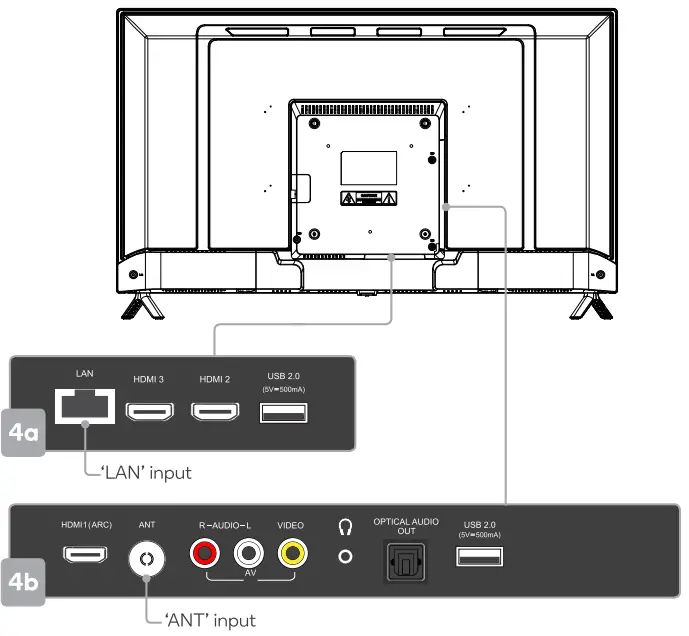 kogan-RH9320-9-Series -40-Inch-Smart-LED-TV-fig34