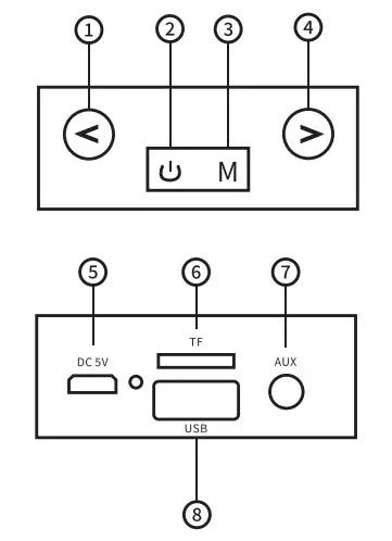 BLAUPUNKT BLP3790-001 Speake r - Product presentation