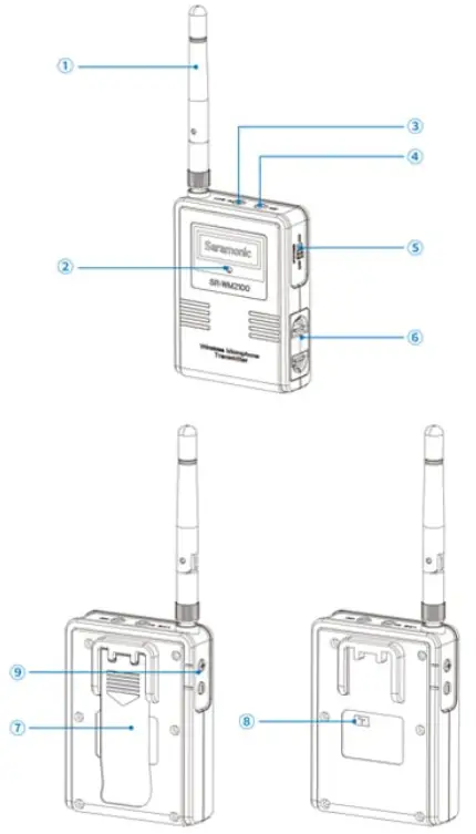 Saramonic SR-WM2100 2.4GHz Dual -fig 4