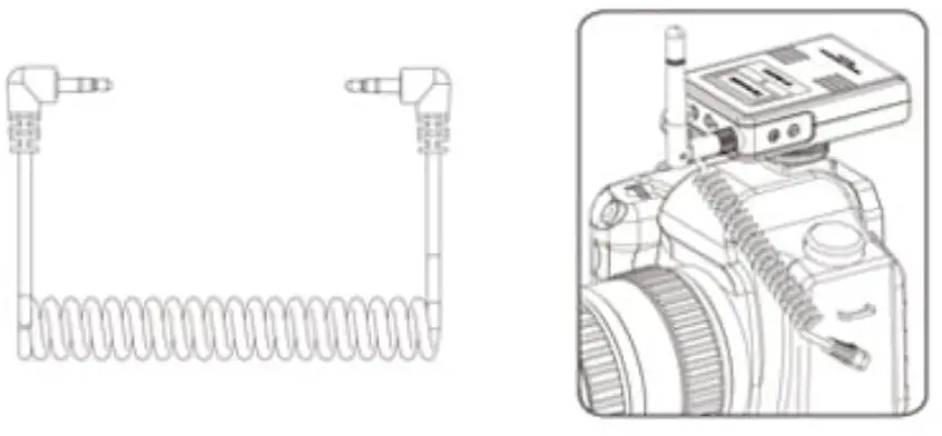 Saramonic SR-WM2100 2.4GHz Dual -fig