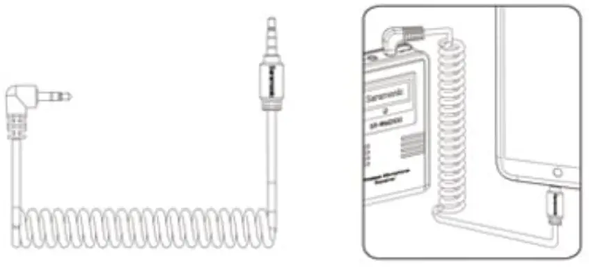 Saramonic SR-WM2100 2.4GHz Dual -fig1