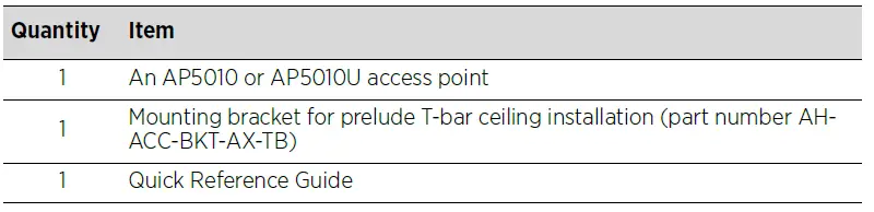 Extreme-networks-AP5010-Extreme-Wireless-Indoor-Access-Points-FIG- 10