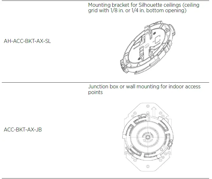 Extreme-networks-AP5010-Extreme-Wireless-Indoor-Access-Points-FIG- 14