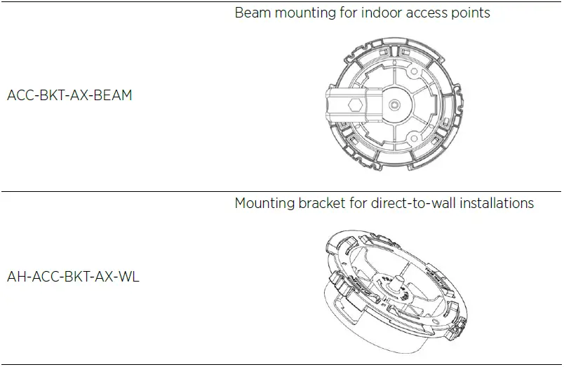 Extreme-networks-AP5010-Extreme-Wireless-Indoor-Access-Points-FIG- 15