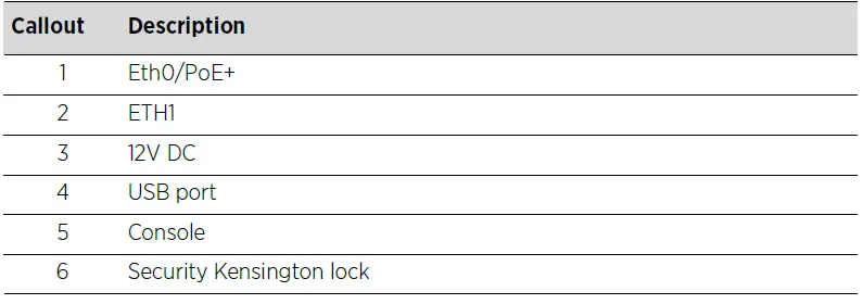 Extreme-networks-AP5010-Extreme-Wireless-Indoor-Access-Points-FIG- 9
