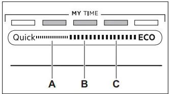 AEG-FSE75748P-Dishwasher-fig18
