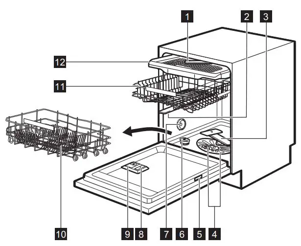 AEG-FSE75748P-Dishwasher-fig3