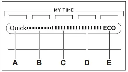 AEG-FSE75748P-Dishwasher-fig9