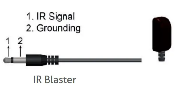 Definition of IR Earphone Jack