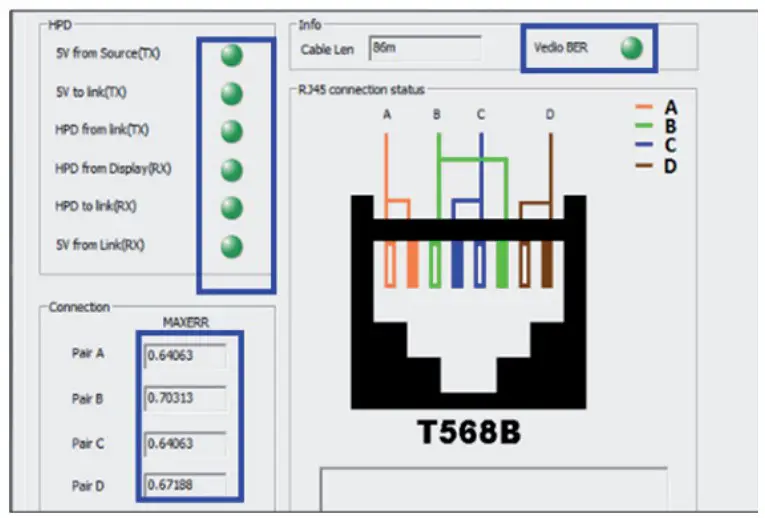 connection condition