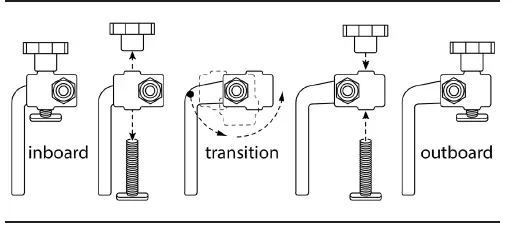 POWERTEC-71536-24-Inch-Router-Table-Fence-3