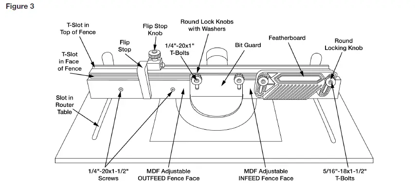 POWERTEC-71536-24-Inch-Router-Table-Fence-5