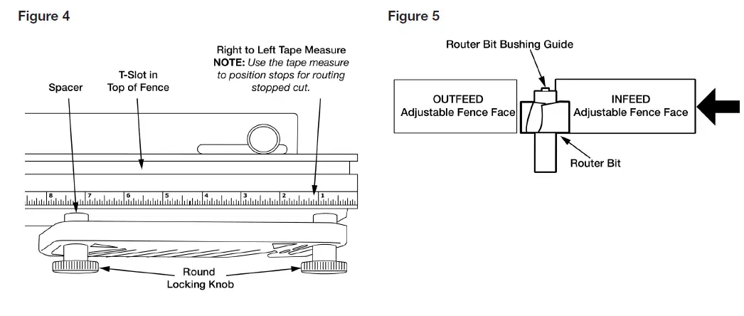 POWERTEC-71536-24-Inch-Router-Table-Fence-6