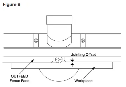 POWERTEC-71536-24-Inch-Router-Table-Fence-8