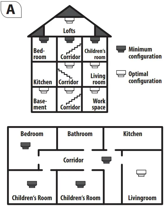 brennenstuhl 1294300 BrematicPRO Smart Home Smoke Detector - Figure 2