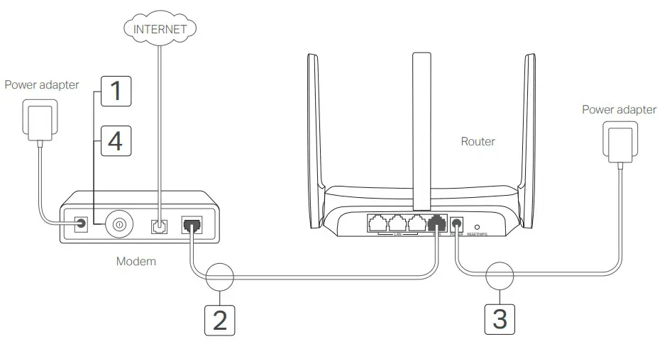 MERCUSYS AC12G Wireless Router - fig 1