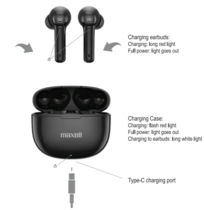maxell-Dynamic-Plus-True-Wireless-Earphones-FIG-3
