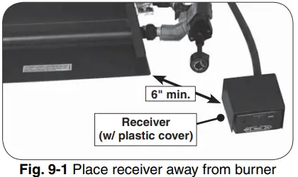 realfyre APK-17 PILOT KITS -CONNECT REMOTE RECEIVER