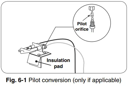 realfyre APK-17 PILOT KITS -PREPARATION