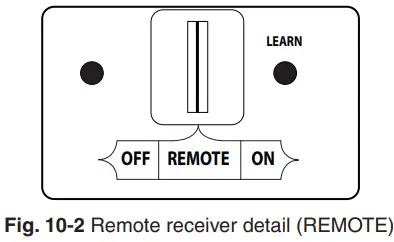 realfyre APK-17 PILOT KITS -REMOTE LIGHTING