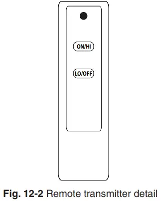 realfyre APK-17 PILOT KITS -REMOTE OPERATING INSTRUCTIONS -