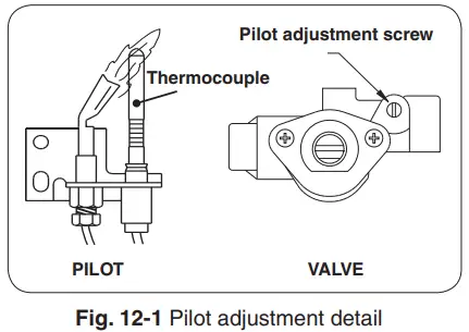 realfyre APK-17 PILOT KITS -SHUTTING DOWN
