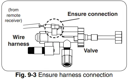 realfyre APK-17 PILOT KITS -TO PREVENT OVERHEATING THE VALVE