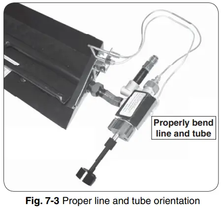 realfyre APK-17 PILOT KITS - pilot assembly