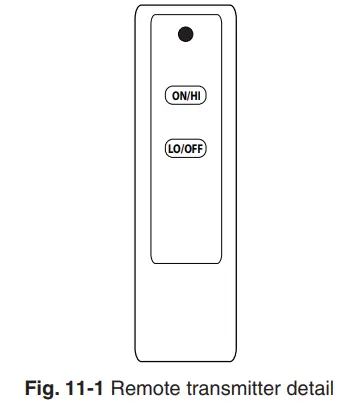 realfyre APK-17 PILOT KITS -remote transmitter