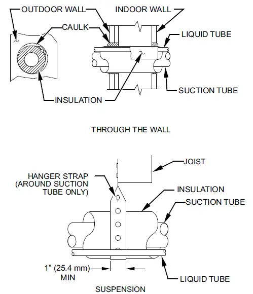 EcoTemp-W4A5S-Split-System-Air-Conditioners-FIG-1