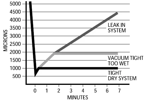 EcoTemp-W4A5S-Split-System-Air-Conditioners-FIG-4