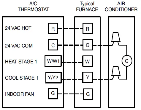 EcoTemp-W4A5S-Split-System-Air-Conditioners-FIG-6
