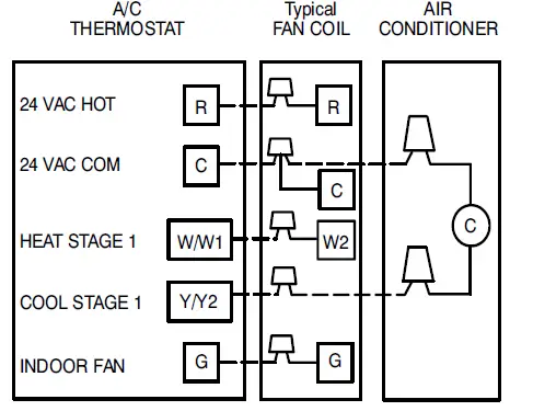 EcoTemp-W4A5S-Split-System-Air-Conditioners-FIG-7